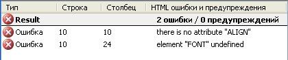 Описание ошибок HTML-кода